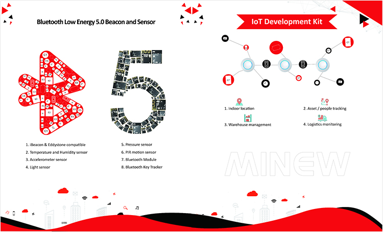 Minew2018美國洛杉磯移動通信世界大會圓滿落幕